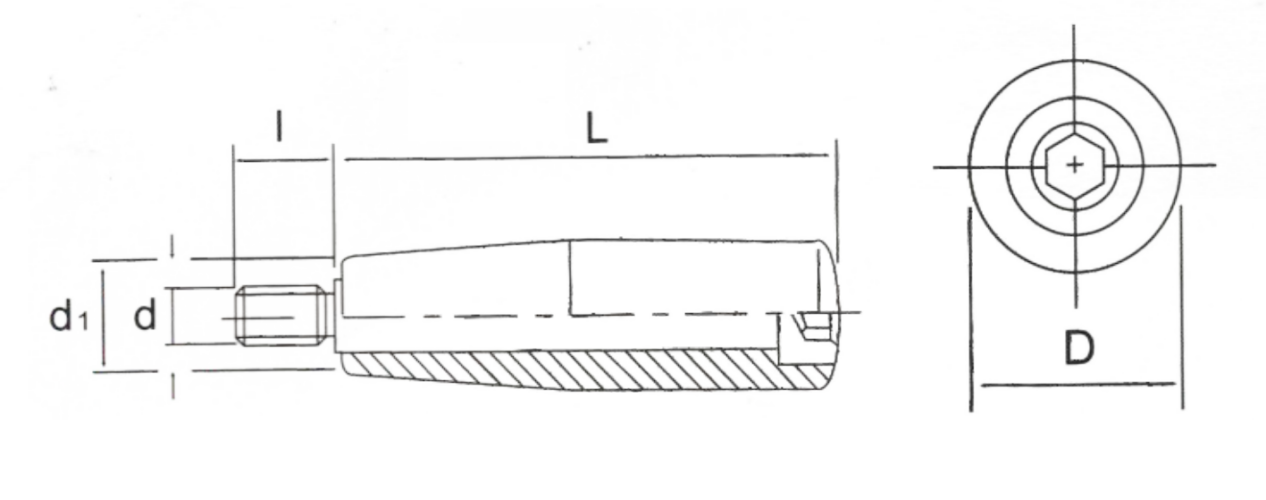 Drehende Handle mit Threads 